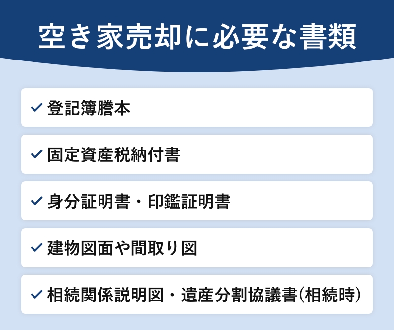 空き家売却に必要な書類
