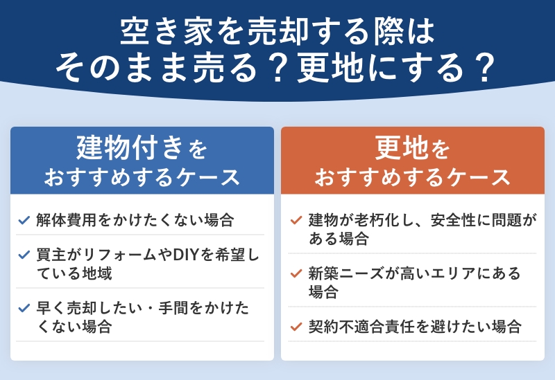 空き家を売却する際はそのまま売る？更地にする？