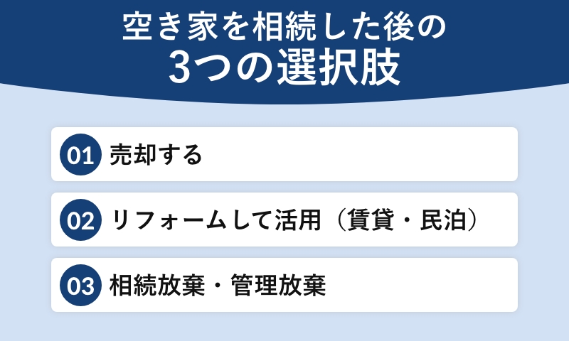 空き家を相続した後の3つの選択肢