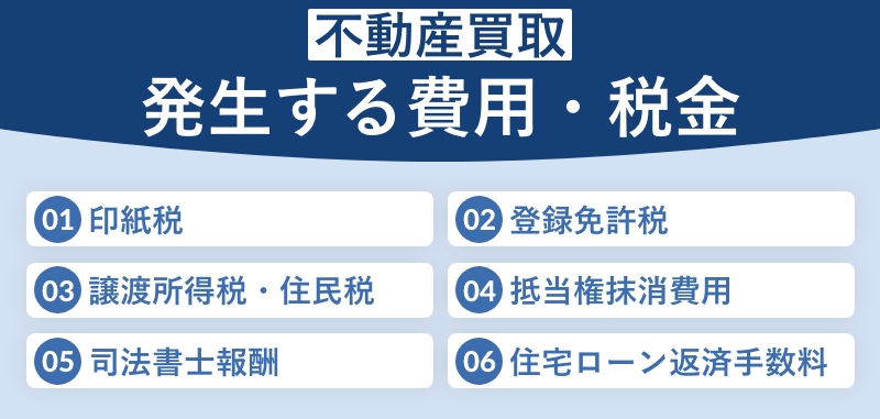 不動産買取の発生する費用・税金