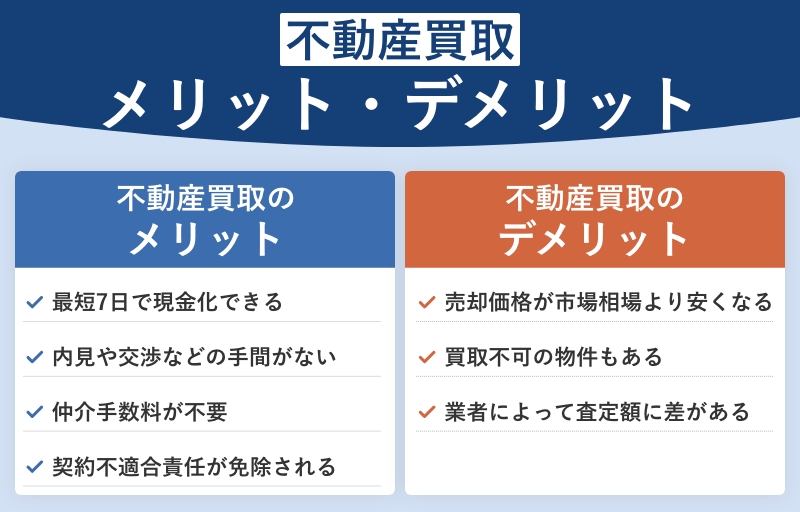 不動産買取のメリット・デメリット