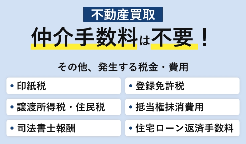 不動産買取に仲介手数料は不要！必要な費用と不動産仲介との違い解説