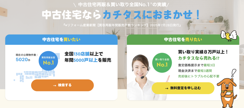 株式会社カチタス