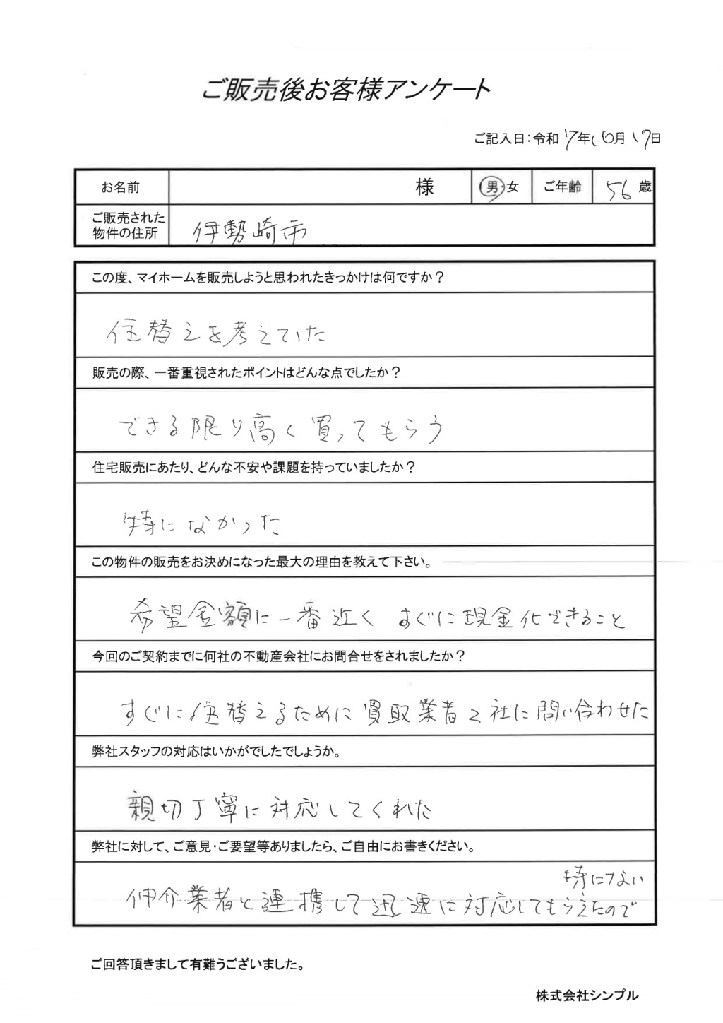 不動産買取実績
